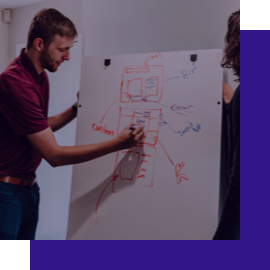 Our Software Development Life Cycle accelerates software delivery