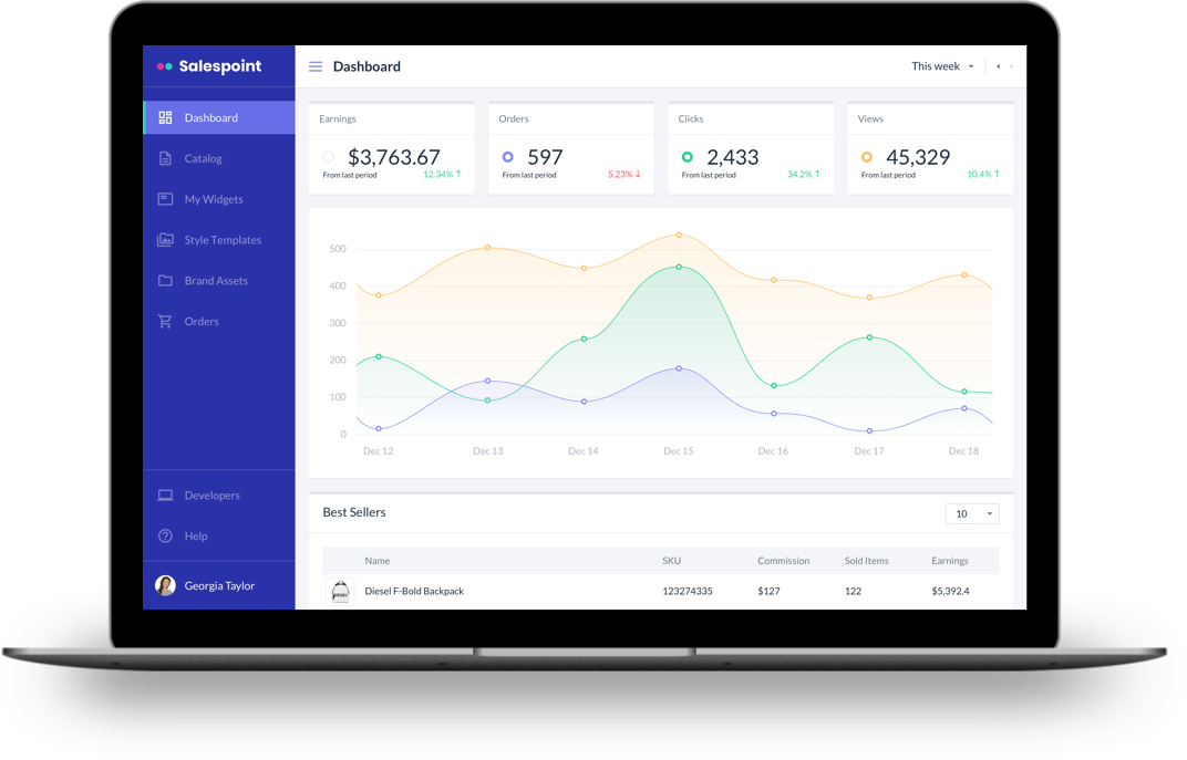 Seller dashboard