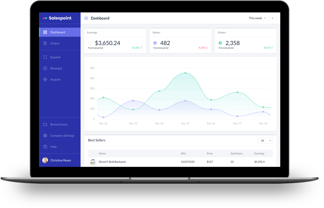 Vendor Dashboard